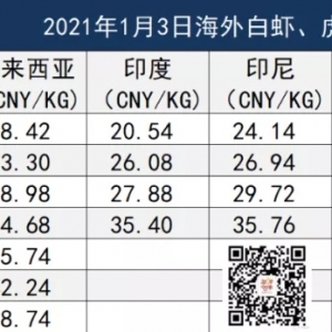 ��϶ࠖ���r��؛��rȫ���ϝq�����ȬF؛�Εr�д��죿