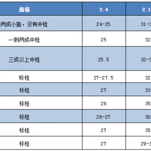 ���35���Z�~����ٝq8Ԫ/��