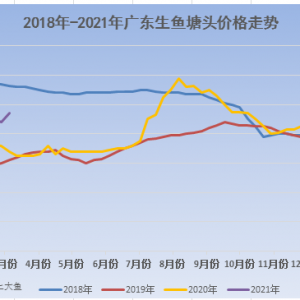 �B(y��ng)��(h��)ϧ�ۿ�ȣ����~(y��)�ߜ؝q�r(ji��)���Εr(sh��)��(l��i)��