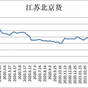 �o�����Ϸ��t�~�r���՝q2ë��