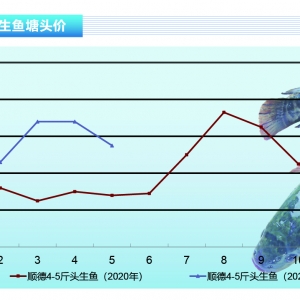 ���~���Ј�(ch��ng)�N�۷����~�r(ji��)���r(sh��)���ԣ�����ˮ�a(ch��n)ǰ�ء�2021��6�¿��Ј�(ch��ng)څ��(sh��)