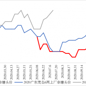 ���Nӆ�μ�������СҎ���_���^�m���� | �|���O�I�ؼs