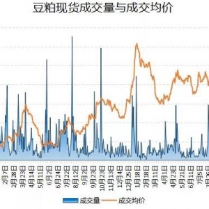 ���ɯ��q��3790Ԫ/����6���¸�λ��