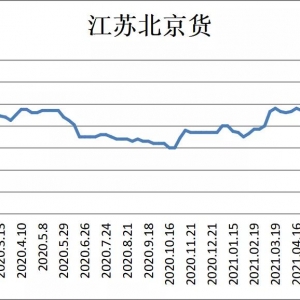 �t�~����غ��]�д��~���ܽ��Ϲ����᣿