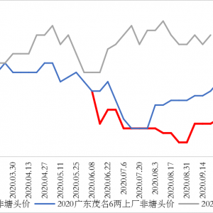 �_���~���������~�r���䣬�@��ȫ���h�t��