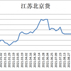 �t�~�������w���Ў��l