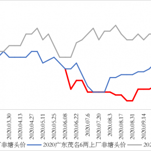 �_���~�����~�����~�r����������u��5.7Ԫ/��