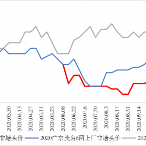 �_���~���ֲ�������Ӱ푣���СҎ��������