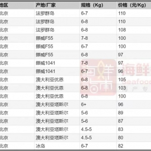 2021��Ų�������~�Įa�����L10���������I���A����