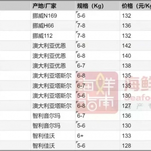 ���r�����~�����N����ã�