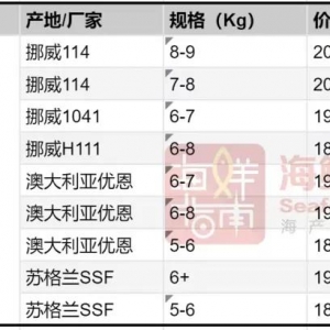 ȱ؛�������~ӆ؛�r�ٝq2�������v��ͬ�����