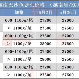 Խ�ϰ�ɳ�~�����r���֝q����(j��ng)�N�̛Q�������Ի�