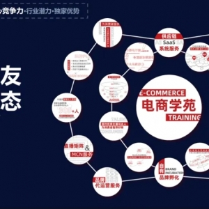 ˮ�a(ch��n)��I(y��)�F(xi��n)�����ֱ����������������(g��)���ѣ�����