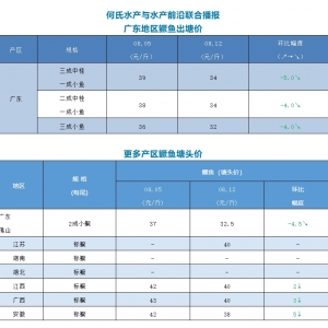 �Z�~����5Ԫ/������|�����~�oȱ��ߝq1Ԫ