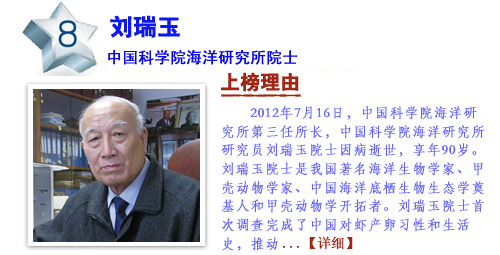 �������Ї��ƌW(xu��)Ժ�����о���Ժʿ